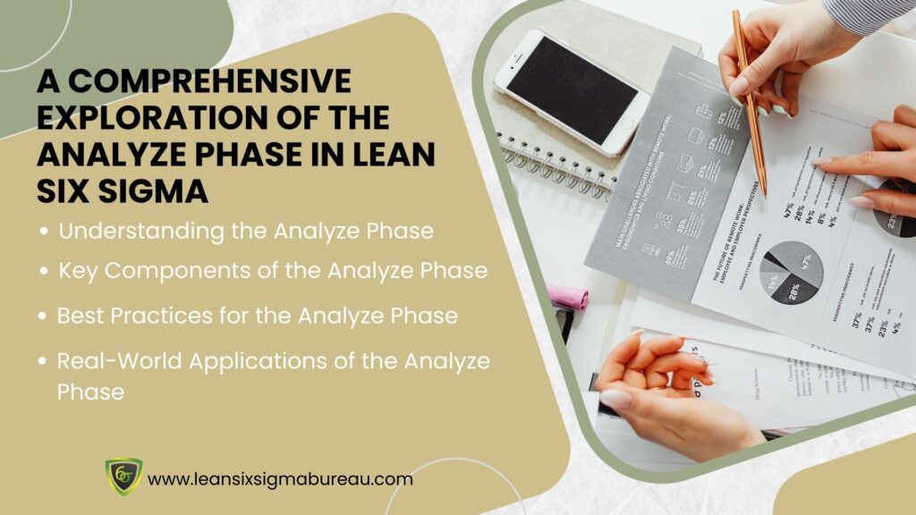 Unlocking Success: A Comprehensive Exploration of the Analyze Phase in Lean Six Sigma Sage Green Minimalist Business Proposal Presentation
